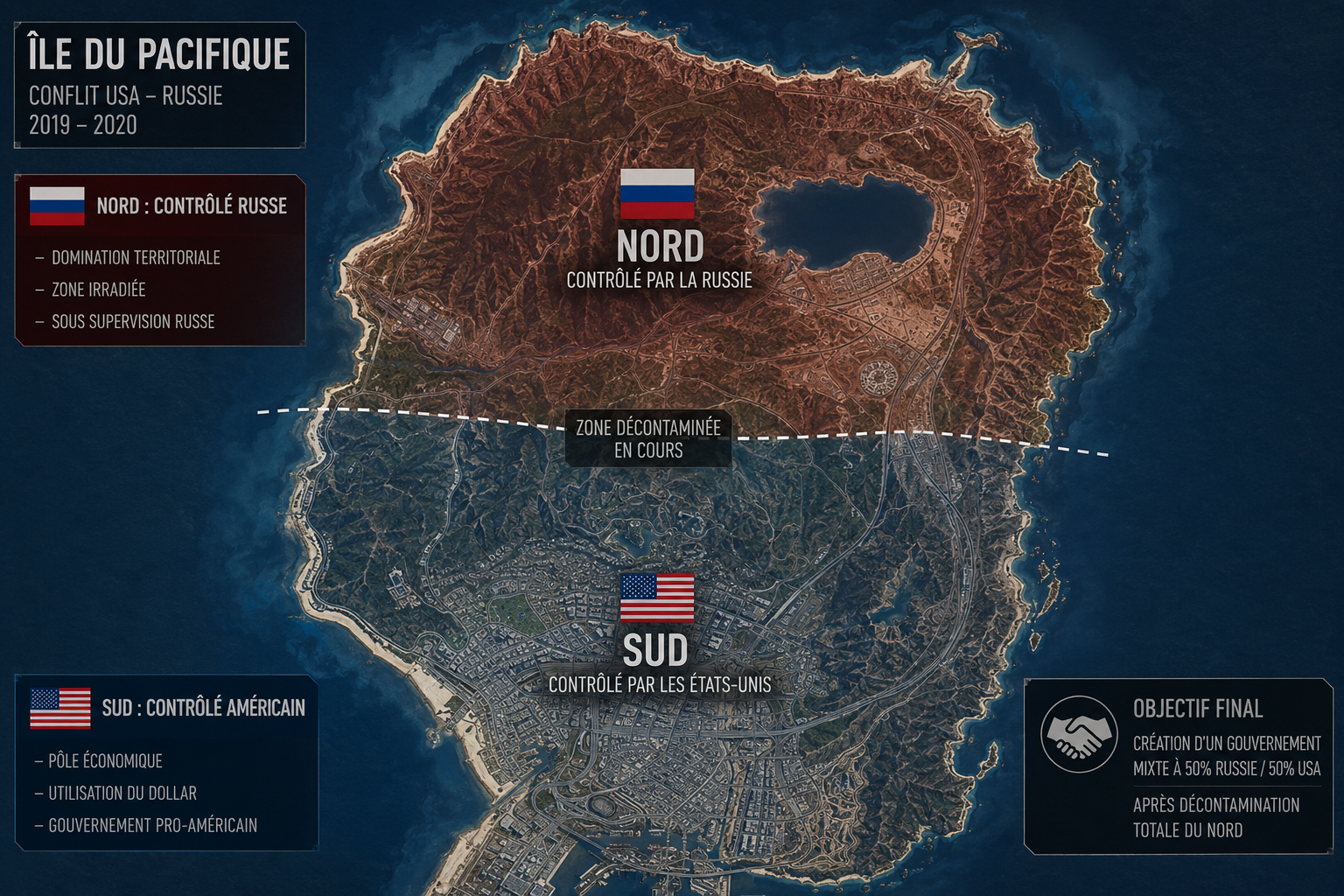 Lore Atlas City